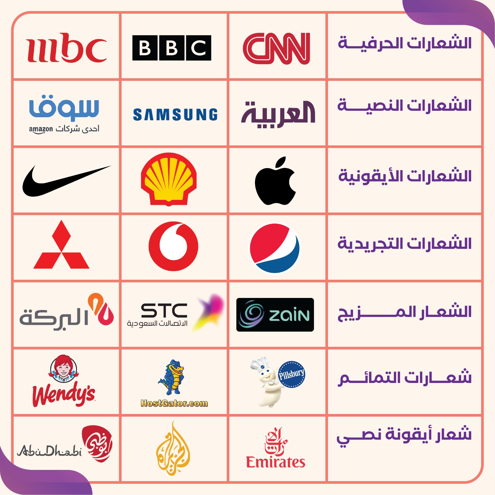 وصف الصورة